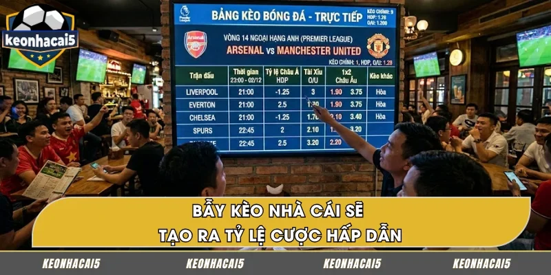 Bẫy kèo nhà cái được đưa ra tác động tới tâm lý người chơi