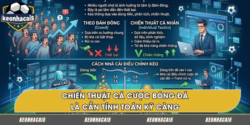 Chiến thuật cá cược bóng đá hiệu quả là cần tính toán