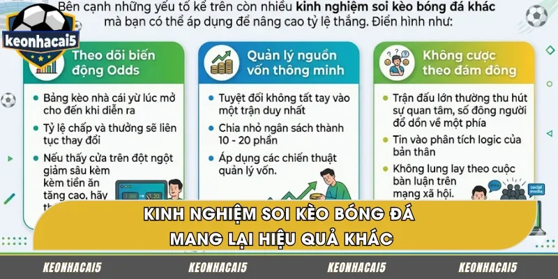 Kinh nghiệm soi kèo bóng đá hiệu quả khác