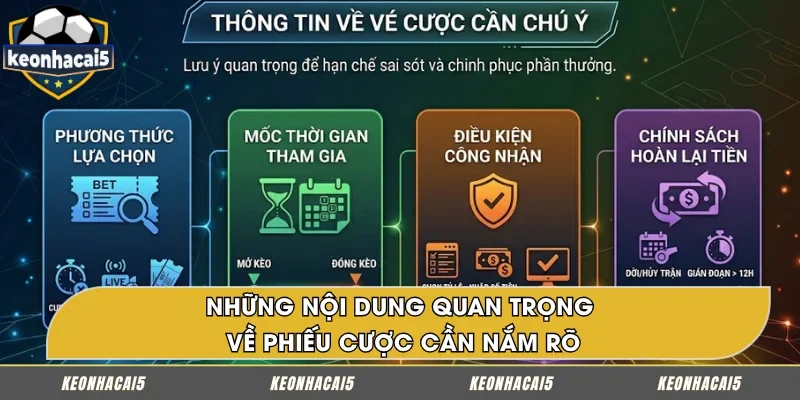 Các thông tin cần lưu ý liên quan đến vé cược