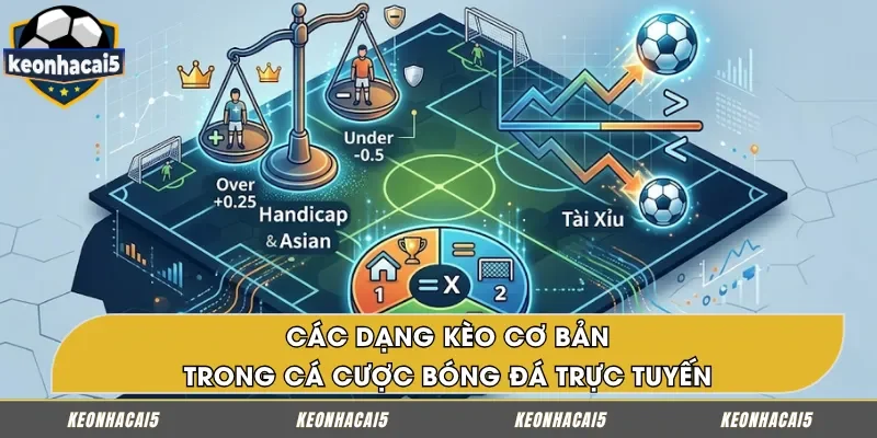 Những tỷ lệ cơ bản thường gặp khi cá cược bóng đá