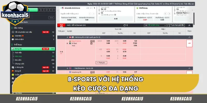 B-Sports – Đa dạng lựa chọn kèo cược