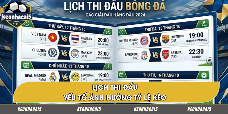 Lịch thi đấu - yếu tố ảnh hưởng tỷ lệ kèo phổ biến