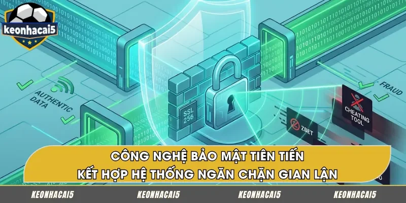 Nền tảng bảo mật đa lớp cùng công nghệ chống gian lận hiện đại